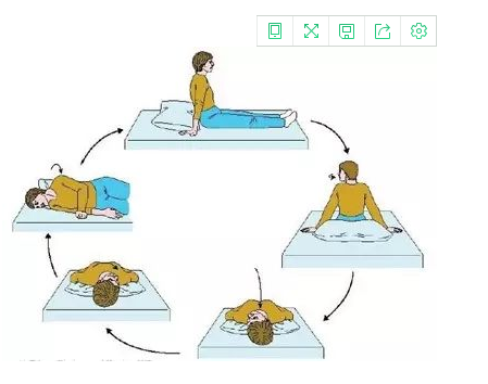 ѣ�ε�����ԭ����ʲô